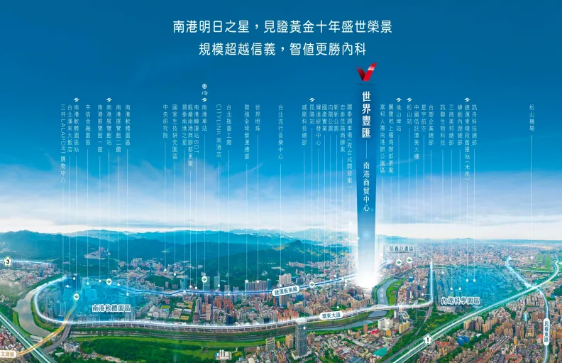南港前景看俏，各大財團爭相插旗，企業總部首選。