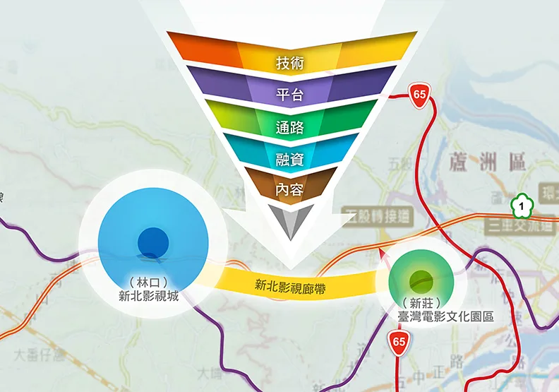 推動北台灣影視群聚 新北市「影視產業廊帶」 招商助攻！