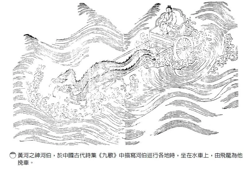 中國神話故事：黃河之神河伯