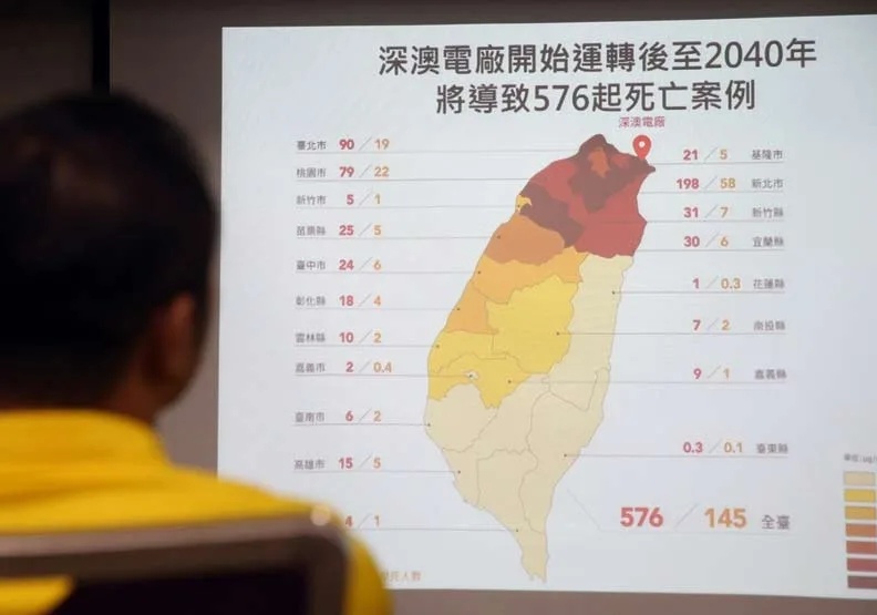 學者研究推估深澳電廠營運15年後，排放的PM2.5不只影響北部6縣市的空氣，對全台灣空品都有直接負面危害。