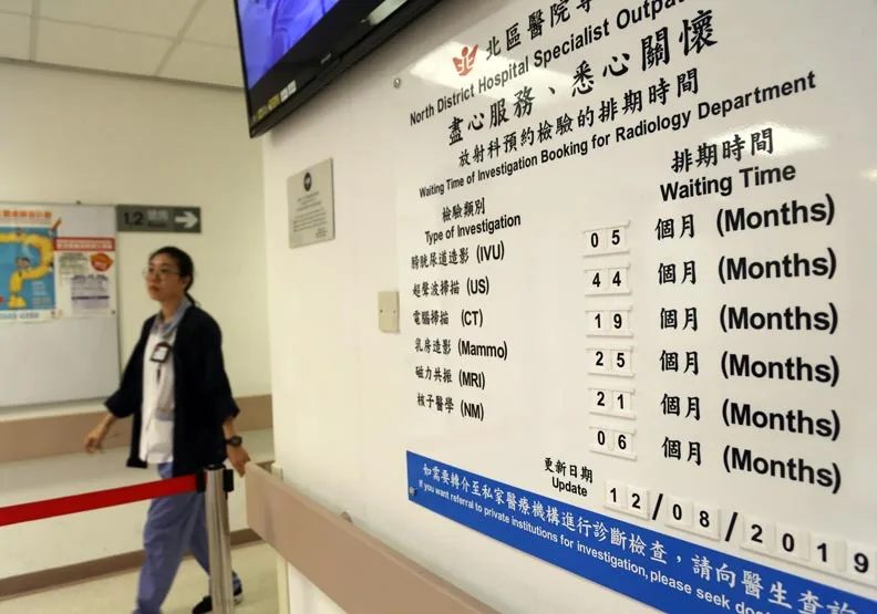 香港病患若想要預約超音波檢查的病患需要等44個月，乳房攝影稍微快一點，也要25個月。