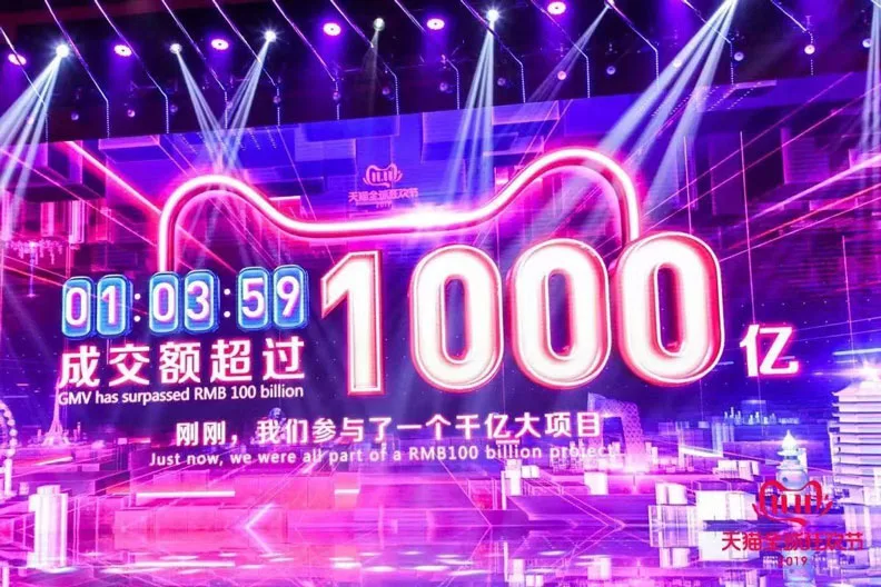 圖／阿里巴巴先前購物節盛況。阿里巴巴提供