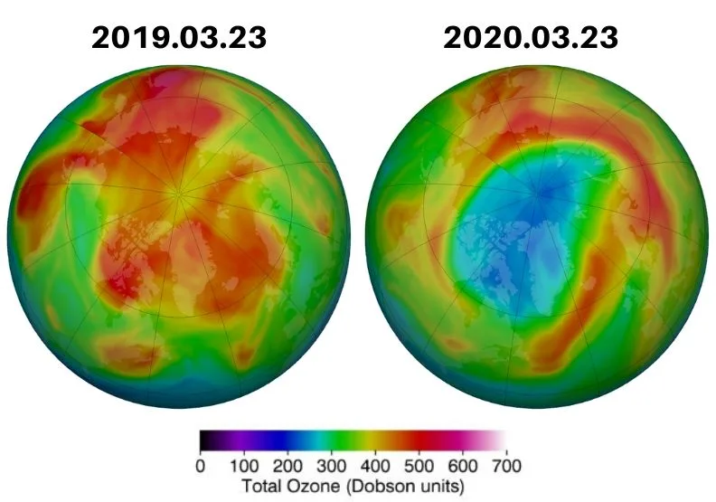 圖／今年3月底，臭氧層破洞被發現在北極上方出現。取自NASA Ozone Watch
