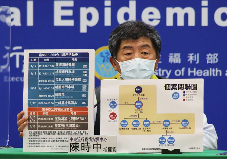 圖／衛福部長陳時中。中央流行疫情指揮中心提供