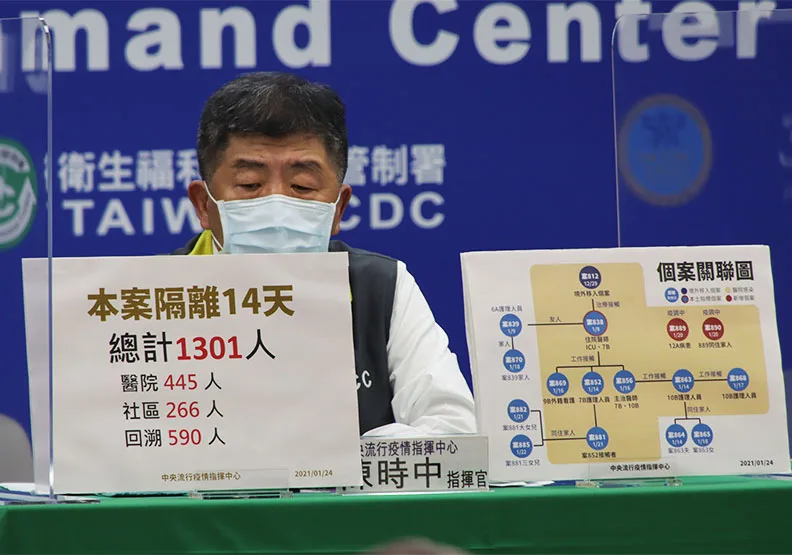 圖／衛福部長陳時中。中央流行疫情指揮中心提供