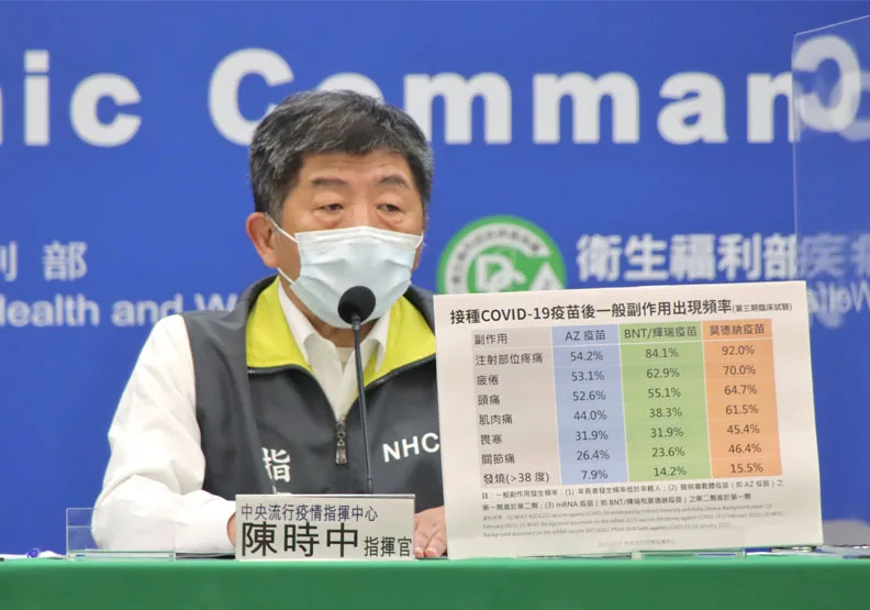 圖／衛福部長陳時中。中央流行疫情指揮中心提供