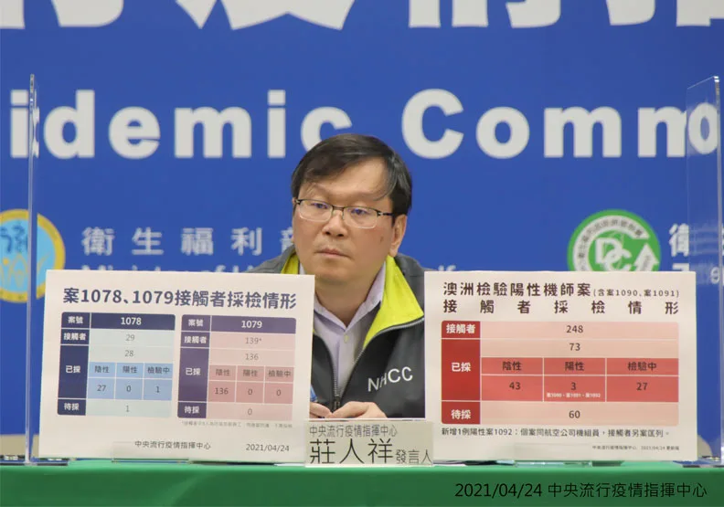 莊人祥表示，案1092雖然與被澳洲檢出貨機機師在7日有接觸史，但在7日後也曾做過三次採檢，結果皆為陰性，目前初步研判，案1092與被澳洲檢出貨機機師應該沒有關係。中央流行疫情指揮中心提供