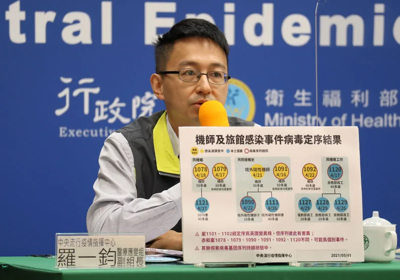 羅一鈞認為，目前可以初步研判，華航機師與諾富特飯店員工染疫，整起事件發生應該不到20天，也沒有外界擔憂延燒1、2個月的狀況，否則在員工裡應該會驗到很多抗體陽性個案。中央流行疫情指揮中心提供