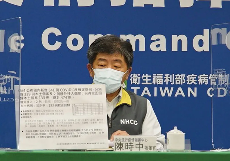 全台累計確診破萬人！含校正回歸本土＋472，新增21例死亡個案。中央流行疫情指揮中心提供