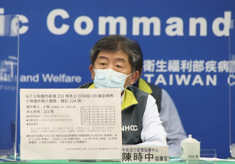 中央流行疫情指揮中心提供
