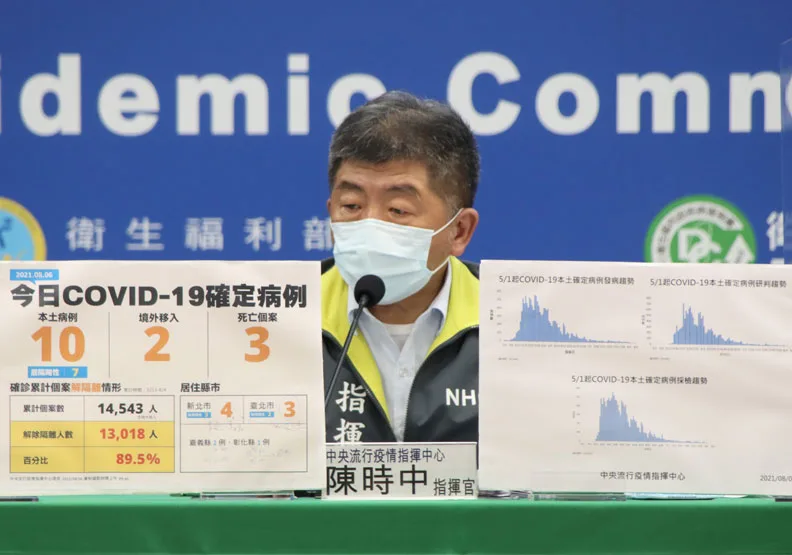 本土＋10例、新增3死！父親節返鄉潮考驗防疫，陳時中籲有症狀者留在家。中央流行疫情指揮中心提供