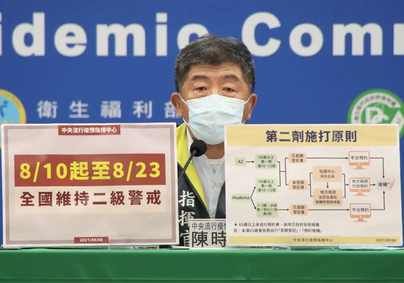 指揮中心指揮官陳時中今天宣布第2劑疫苗施打原則，65歲以上第1劑滿10週就能上平台登記或由政府預約，第1到3類對象及孕婦只要在8月11日前滿4週都可到平台預約接種。中央流行疫情指揮中心提供