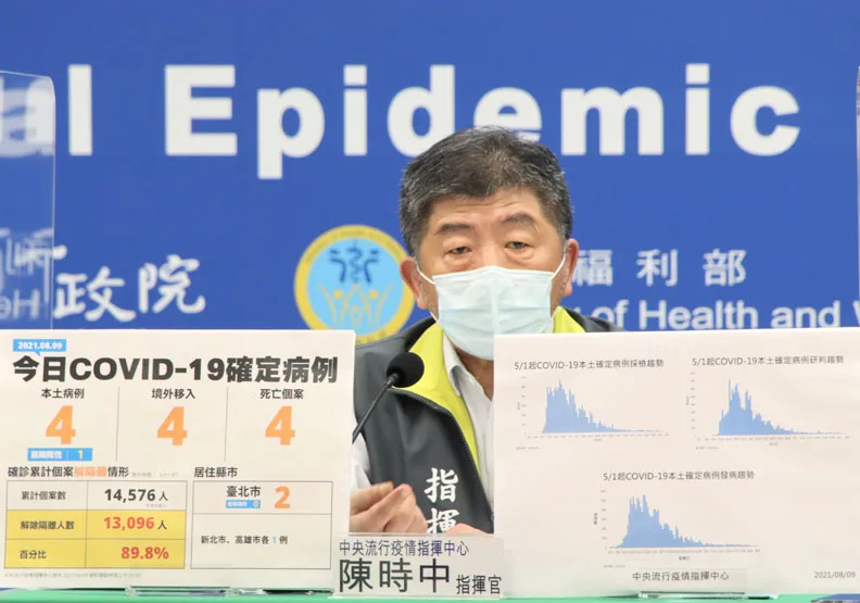 本土＋4例、新增4死！羅一鈞：病歿者皆有慢性病史。中央流行疫情指揮中心提供