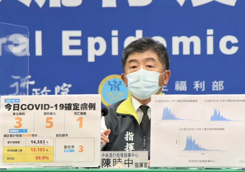 本土＋3例，皆來自新北市！陳時中：疫情警戒縣市別最少一次。中央流行疫情指揮中心提供