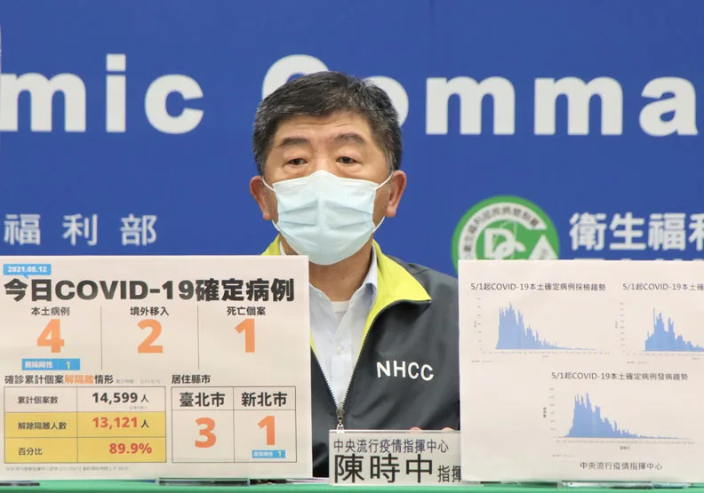 本土＋4例、新增1死！陳時中：2例關聯不明個案待釐清。中央流行疫情指揮中心提供