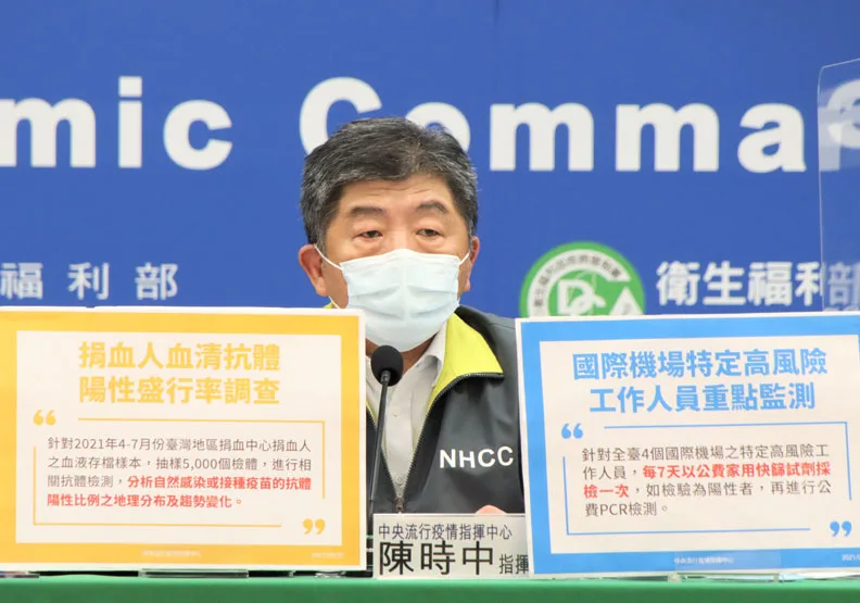 指揮中心今天公布5大COVID-19加強監測方案，包括社區定點、捐血、汙水、機場人員、進口冷凍食品等5項，其中5000名捐血人的血清抗體調查結果，約在12月底之前公布結果。中央流行疫情指揮中心提供