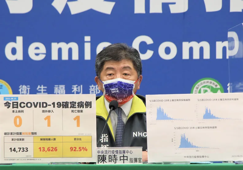 睽違108天！台灣再迎本土零確診，陳時中：距清零仍有距離。中央流行疫情指揮中心提供