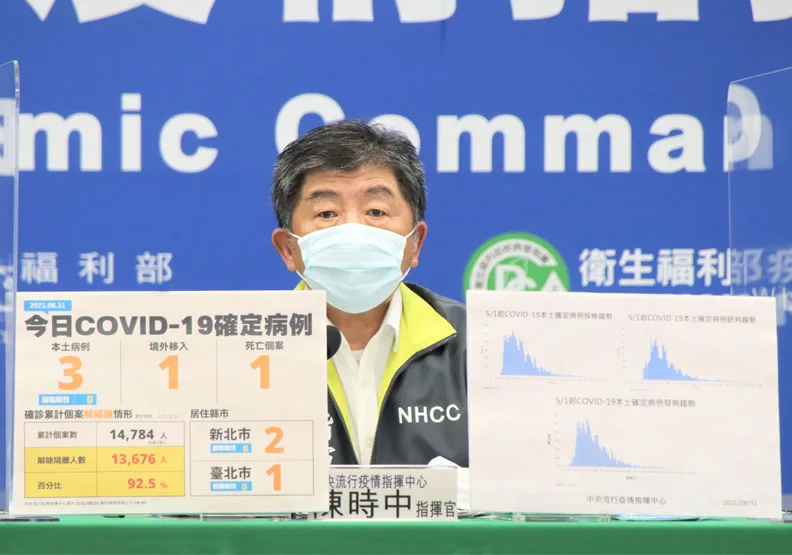 本土＋3例！個案分布雙北，2例關聯不明1例疫調中。中央流行疫情指揮中心提供
