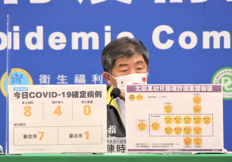 新北幼兒園群聚累計15人確診！陳時中：感染Delta可能性大。中央流行疫情指揮中心提供