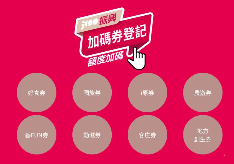 圖／取自五倍券官網