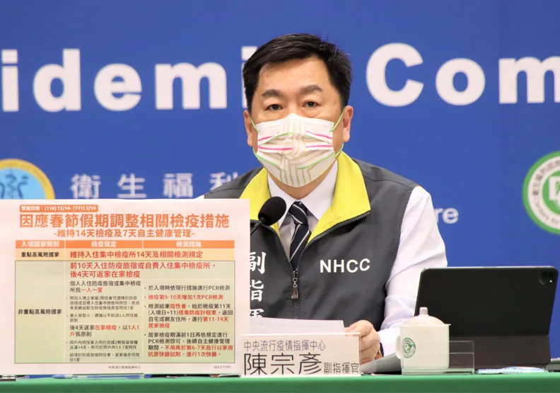 春節檢疫10+4方案12／14起實施！非高風險國家入境者適用，返家限一人一戶為原則。中央流行疫情指揮中心提供