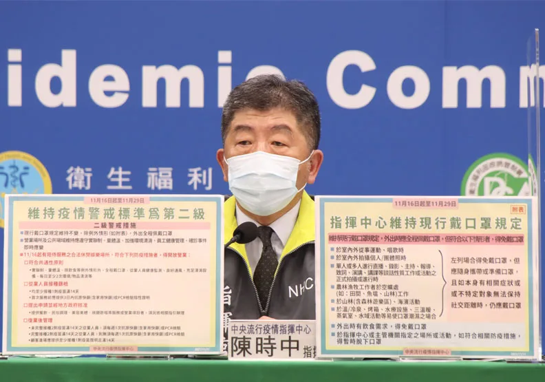 二級警戒延長至11/29！有陪侍八大行業16日有條件開放。中央流行疫情指揮中心提供