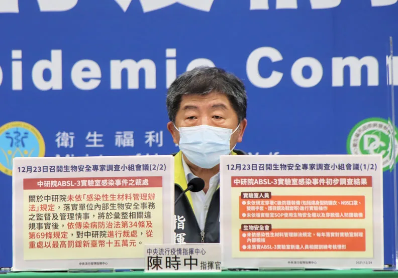 中研院P3實驗室防疫漏洞百出，指揮中心開罰15萬元。中央流行疫情指揮中心提供