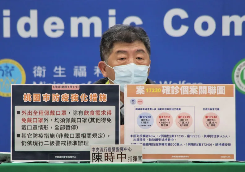 拍照也不能拿下！桃園市17日前外出強制戴口罩，機場採檢再強化。中央流行疫情指揮中心提供