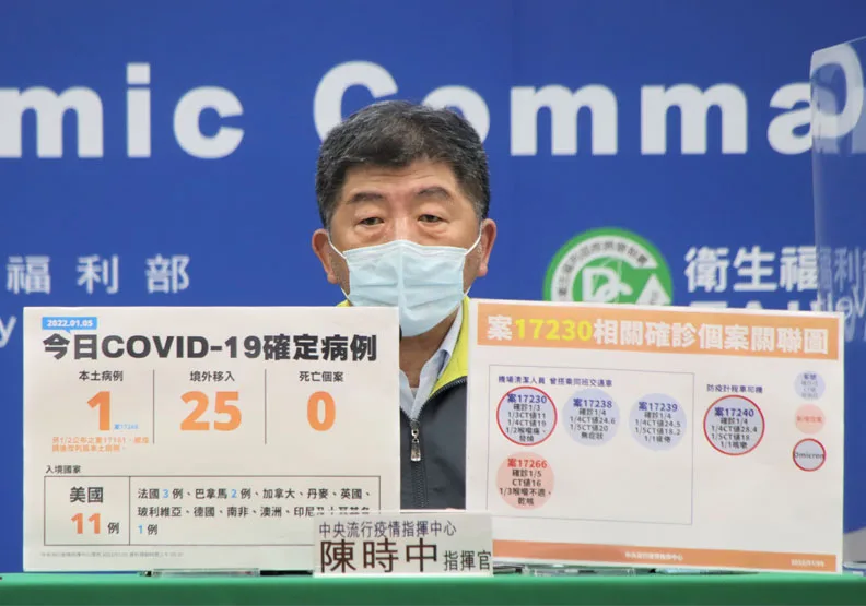 桃機又１清潔員染疫！與指標個案「共乘交通車漏匡列」，自行前往採檢站採檢確診。中央流行疫情指揮中心提供