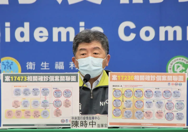 本土＋12！北市聯醫中興院區爆職場群聚，居服員友人「電子廠5人確診」即起停工。中央流行疫情指揮中心提供