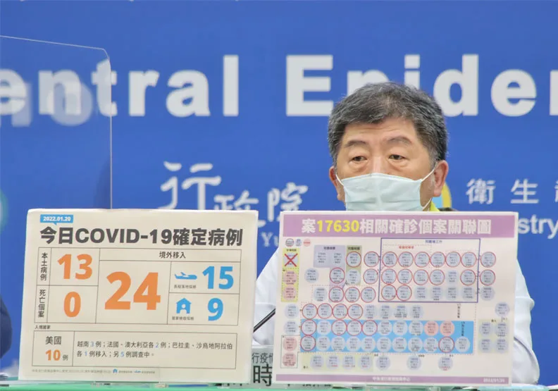 本土+13！增5名感染源不明個案，高雄一家三口染疫。中央流行疫情指揮中心提供
