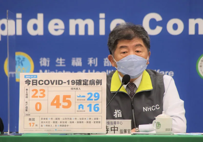 疫情南北延燒！本土爆增23例，高雄一家三口染疫相關確診者達10人。中央流行疫情指揮中心提供