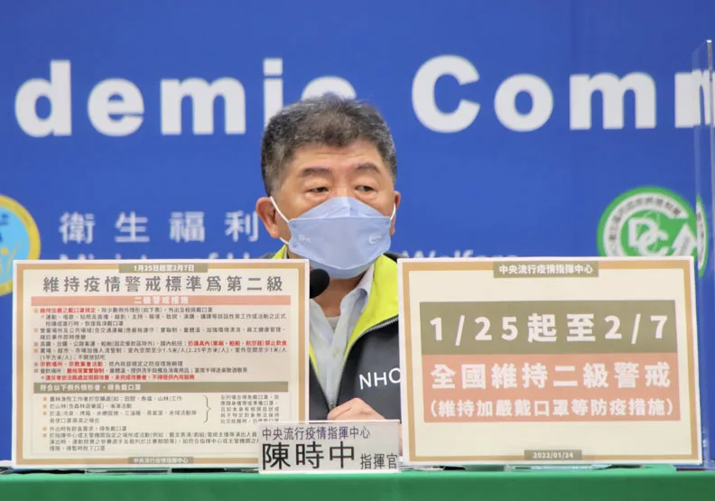 二級警戒維持到過年後！口罩加嚴措施「從桃園擴及至全國」。中央流行疫情指揮中心提供