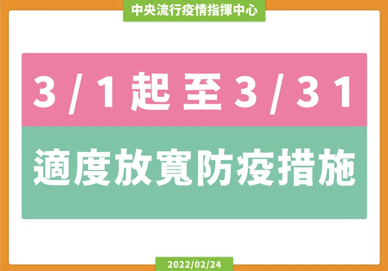 一圖秒懂防疫政策鬆綁！3月1日起雙鐵開放飲食、9大情境免戴口罩。中央流行疫情指揮中心提供
