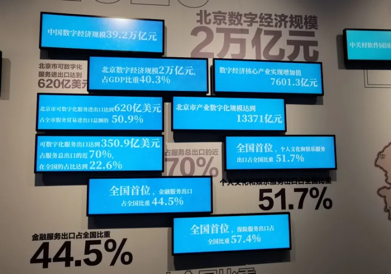 二十大報告中，多組數據折射出過去10年的成就。圖片來源：邱莉燕攝
