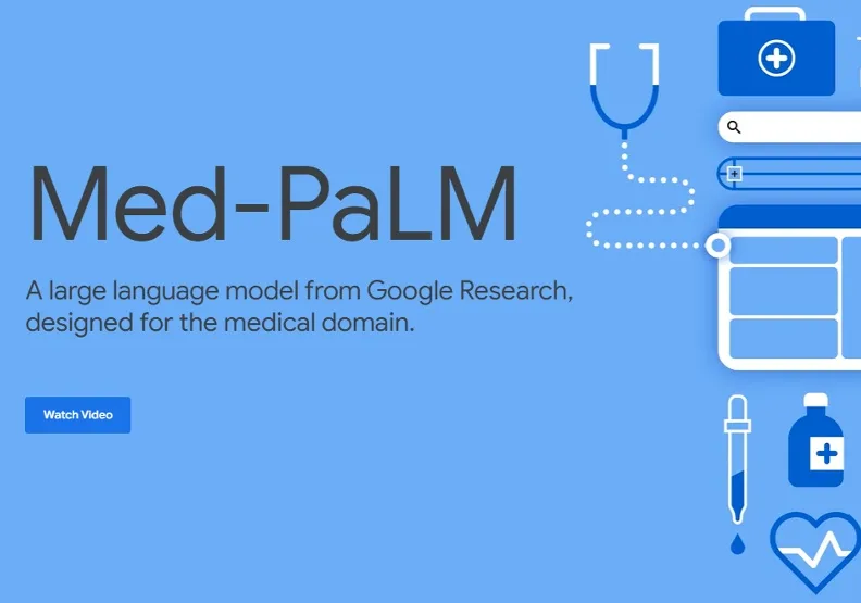 人工智慧工具Med-PaLM是第一個通過美國醫師執照資格考試（USMLE）的大型語言模型。擷取自Google Research