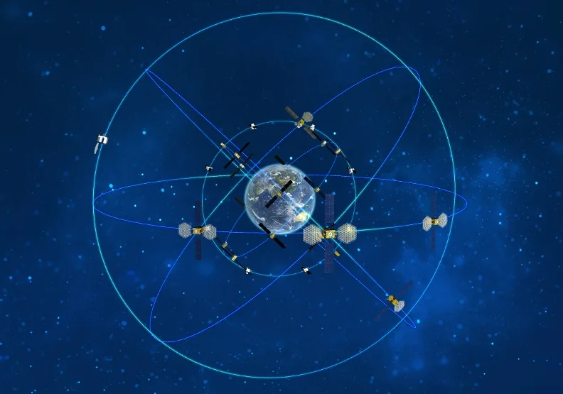 北斗衛星軌道。取自北斗衛星導航系統官網