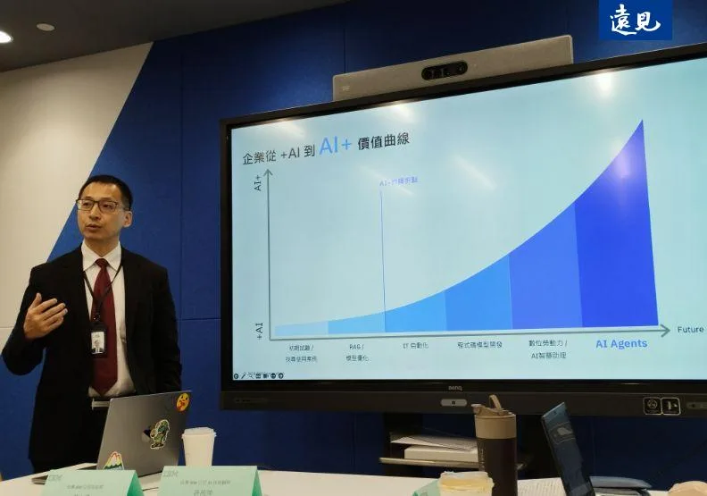 台灣IBM技術長莊士逸表示，企業看AI不只有應用，還要討論可解釋性、安全性等治理層面的議題。曾子軒攝