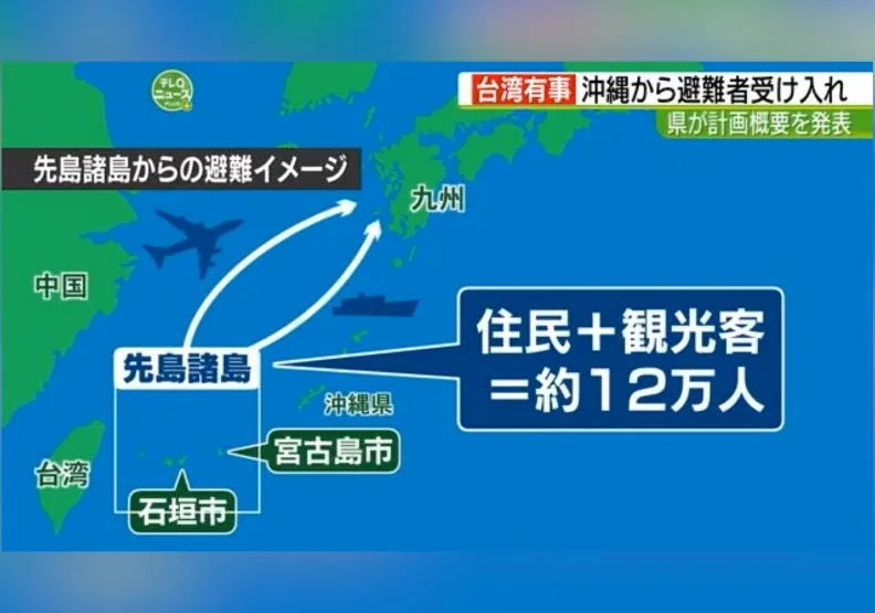日本福岡縣政府17日公布應對「台灣有事」的初期計畫案。取自X@loanimai3