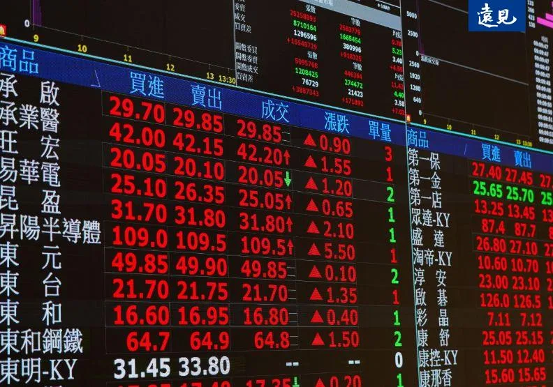 台股今天早盤開高站上2萬點。（遠見資料照）陳之俊攝