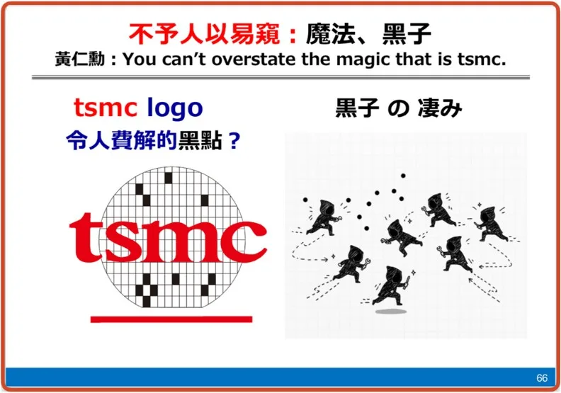 Logo之謎，費解的黑點：幕後推手的光榮與辛酸。作者提供