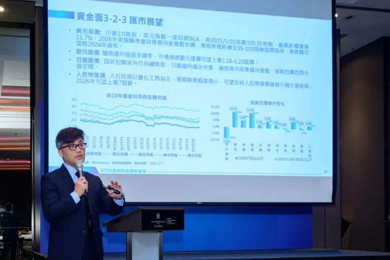富邦投顧陳奕光提出金馬選股術因應2026震盪加大的台股。富邦金控提供
