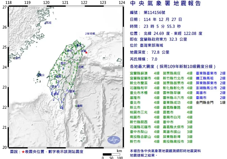 27日晚間11時5分發生芮氏規模7地震。中央氣象署提供