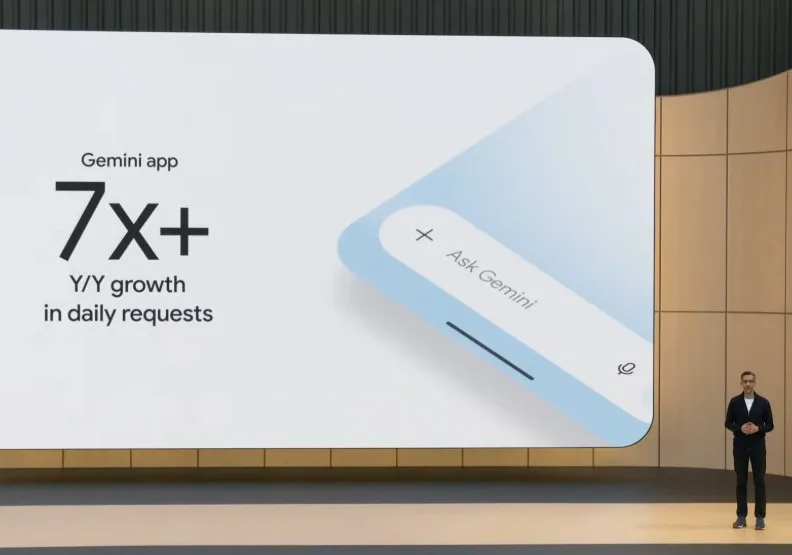 Google執行長皮蔡表示，Google當前最重要的工作，是把AI能力落到人們每天會用到的產品裡。Google YouTube