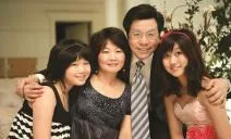 李開復的7個死亡學分與7件功課