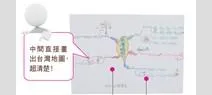 筆記女王的學習筆記術