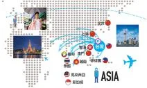 東協發燒，機會在哪裡？