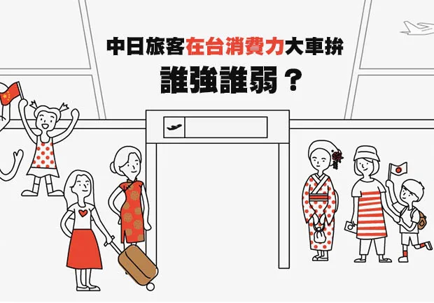 中國V.s日本！旅客在台消費力大車拚，誰強誰弱？
