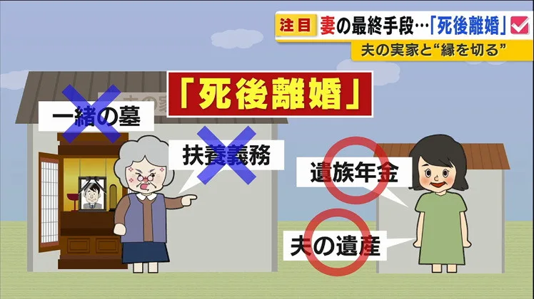 日本女性選擇「死後離婚」不想照顧婆婆