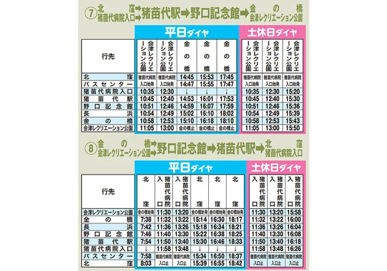 認識日幣一千元上的人:野口英世、長濱猪苗代湖餵天鵝、水鴨_img_1